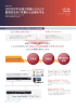 次世代 IPS Cisco FirePOWER アプライアンス および Cisco FireSIGHT