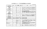 2016年主要大会日程 - 公益財団法人日本リトルリーグ野球協会