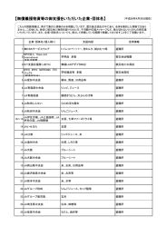 無償義援物資等の御支援をいただいた企業・団体名