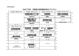 平成27年度 児童厚生員等基礎研修会プログラム 放課後児童クラブ論