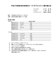 平成27年度第3回冬季室内オープンダブルステニス