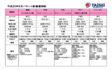 新機種情報2016年8月分