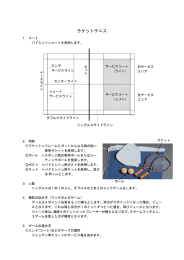 ラケットテニス