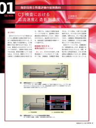 CT検査における 血流速度と造影剤濃度