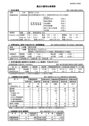 8月の雇用失業情勢