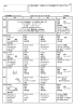 〔自分の目標〕 （各自のデイケアでの目標を立てて、記入して下さい。）