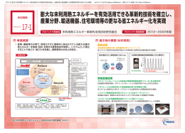 P-17-1_未利用熱エネルギー革新的活用技術研究開発_02ol