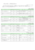 平成28年度 工事等発注見通し表