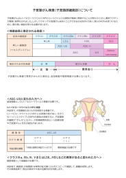 子宮頚がん検査とその結果の判定について