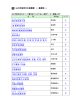 山口市指定文化財概要 建造物 (PDF形式：872KB)