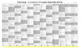 平成25年度 八千代市立八千代台東小学校年間行事予定