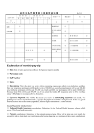 Explanation of monthly pay-slip Social Security Deductions