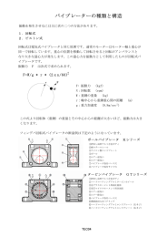 バイブレータの種類と構造