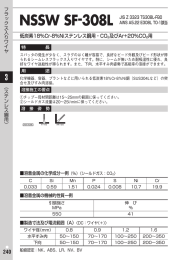 低炭素18％Cr-8％Niステンレス鋼用・CO2及びAr+20％CO2用