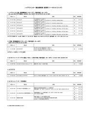 ハイテクインター 製品価格表 (産業用 イーサネットスイッチ)