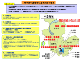 岐阜県中濃地域の基本計画の概要 飲食料品関連産業 紙・木材加工