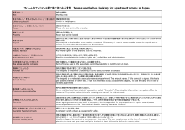 不動産用語集（サポートセンター作成）