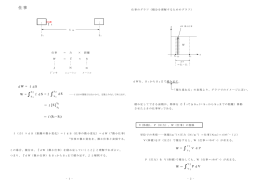 積分＆仕事＆エネルギー