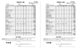 受領書 受領書