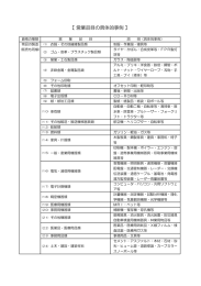 【 営業品目の具体的事例 】