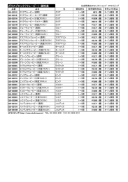 ガラスブロック（ウェービー） 価格表