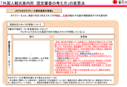 外国人観光案内所 認定審査の考え方