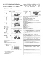 13【事例紹介1】このまちにくらしたいプロジェクト2－2(3MB