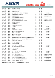 入荷案内