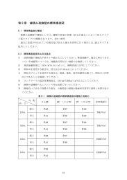 第 8 章 練積み造擁壁の標準構造図