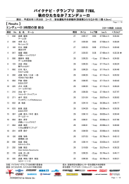 3h 総合（PDF: 244KB） - BikeNavi GrandPrix：バイクナビグランプリ