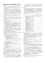 Jツアー募集型旅行条件書（PDF）