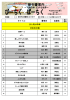 新刊書案内 - 宮若市立図書館