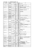 平成27年度 スキー場利用割引契約施設一覧