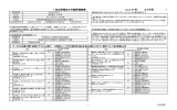 1 自己評価及び外部評価結果 （ユニット名 ユリの花 ）