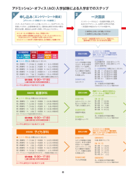 入学までのステップ