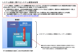 システム構築体制等
