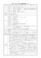 平成 24（2012）年度 教員活動報告書（1/10）