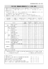 平成28 年度 調査結果と授業改善のポイント〔小学校・理科〕