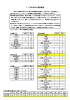 11月中の邦人被害事例