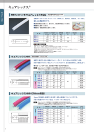 キュアレックスR