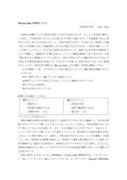 Blu-ray Disc の作成について 巨摩高等学校 長沼 武志 卒業時に映像