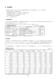 2.社会教育（PDF：605KB）