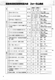 一一一一一一一一 - 全埼玉私立幼稚園連合会