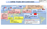 1．核軍縮・不拡散に関する世界の現状