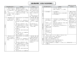 富士見小学校 「いざというときのために」