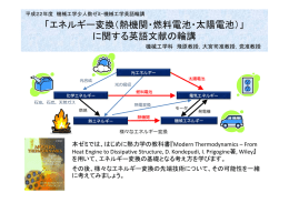 「エネルギー変換 (熱機関・燃料電池・太陽電池)」に関する英語文献の輪講