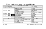 日本マニュアルコンテスト2015 結果速報