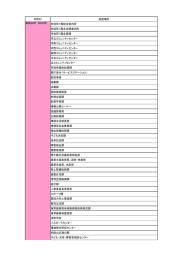 和歌山市 - 2015紀の国わかやま国体