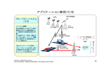 資料2－4[2]