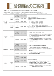 冠婚葬祭全般の費用 - 三重県職員信用組合